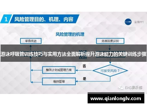 游泳呼吸管训练技巧与实用方法全面解析提升游泳能力的关键训练步骤